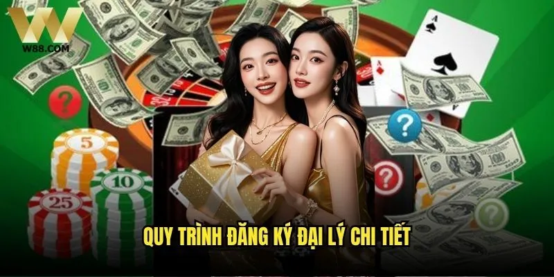 Trở thành đại lý W88 có lợi ích gì? 1 Quy trình đăng ký đại lý chi tiết